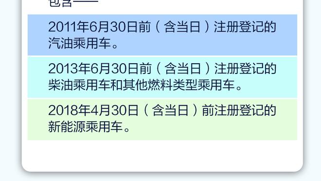 曾一起夺冠！纳斯：看到小加索尔的球衣被退役真是太酷了